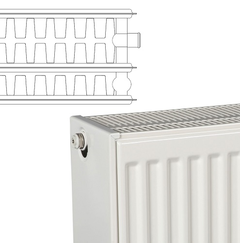 Panelni radijator Protherm